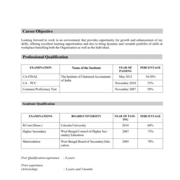 7748 -Chartered Accountant Experienced