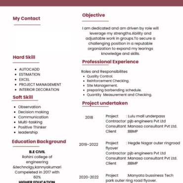 7686 -Project Engineer