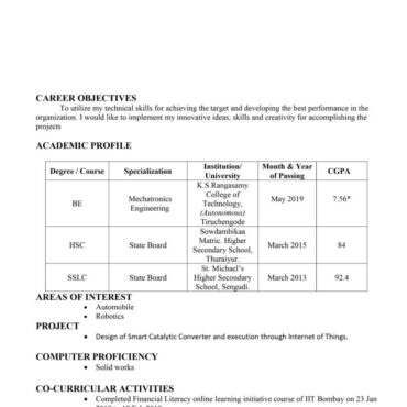 7363 - Mechanical Engineering