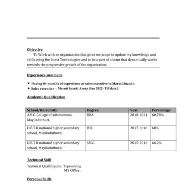 8015 - Territory Sales Officer