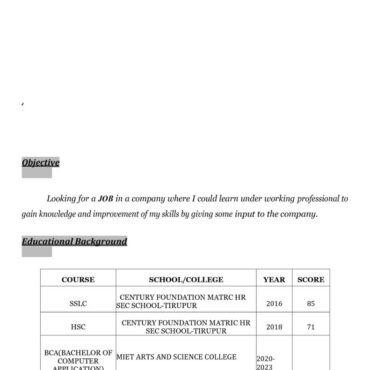 8043 - Territory Sales Officer
