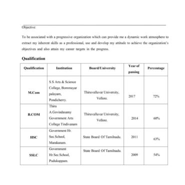 8061 - Territory Sales Officer