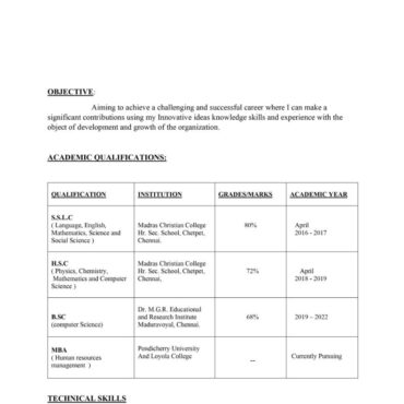 8064 - Territory Sales Officer
