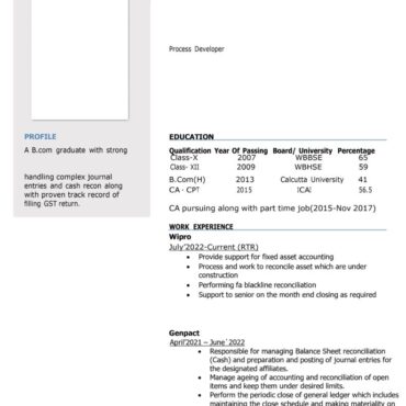 6361 - Semi Qualified Professional