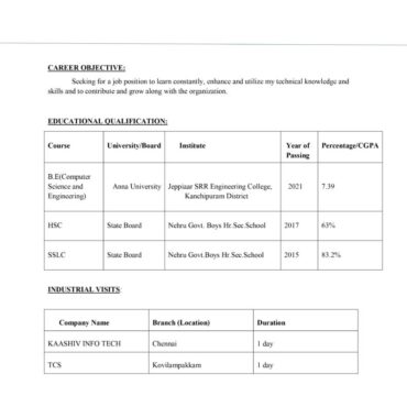6936- Computer Science & Engineering