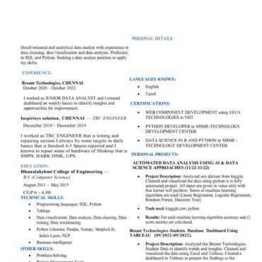 6889 - Data Scientist