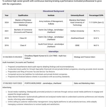 6441-Semi Qualified Professional