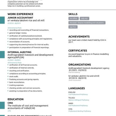 6731-Semi Qualified Professional