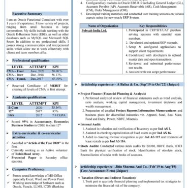 6528- CWA / CS Experienced