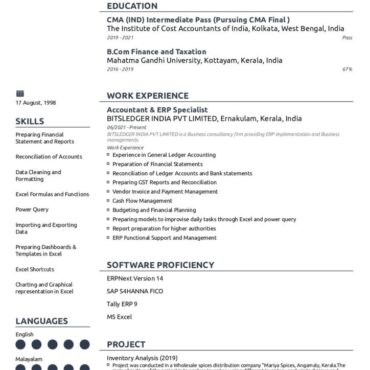 6555- Semi Qualified Professional