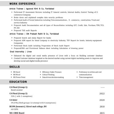 6643- Semi Qualified Professional