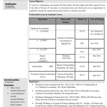 6622- Chartered Accountant Experienced