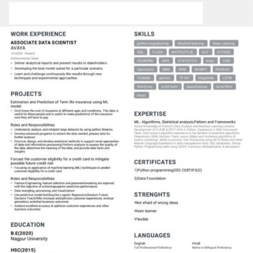 7422 - Data Scientist
