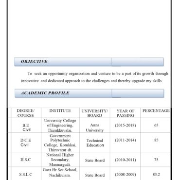 8047 - Territory Sales Officer