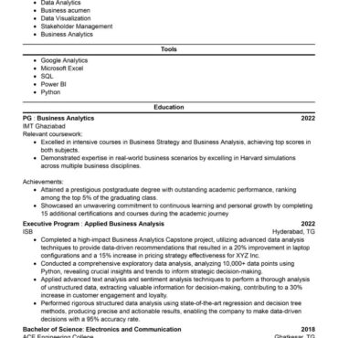 8483-Data Analyst