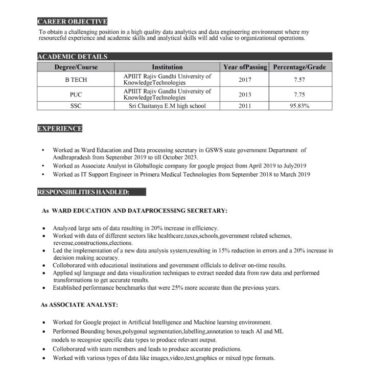 9018 - Data Analyst