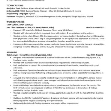 9062-Data Analyst