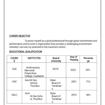 8222 - Civil Engineering