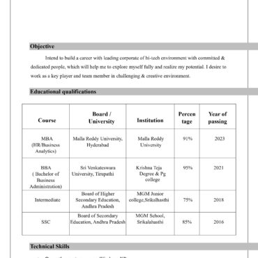 11521-Business Administration Experienced