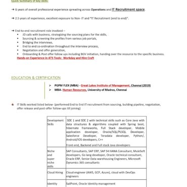 11530-HR cum Recruitment and Admin Executive