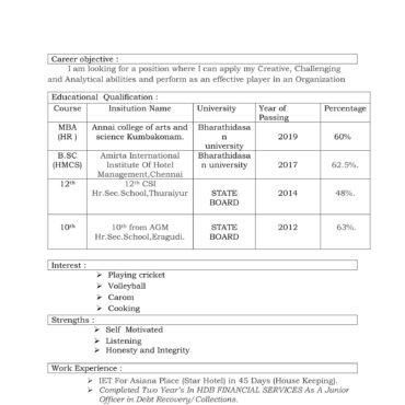 5306-Business Administration Experienced