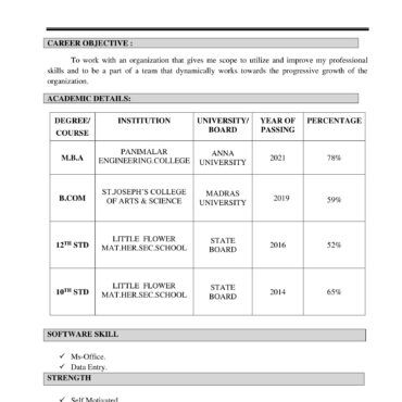 5249-Business Administration Experienced