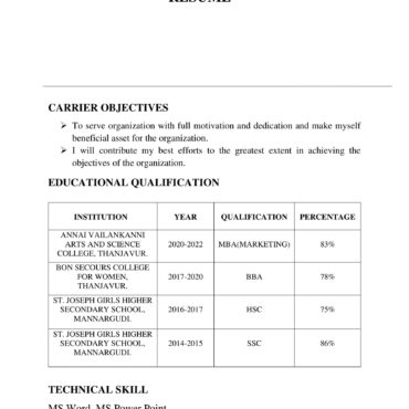 5245-Business Administration Experienced