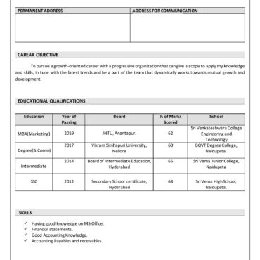 5230-Business Administration Experienced