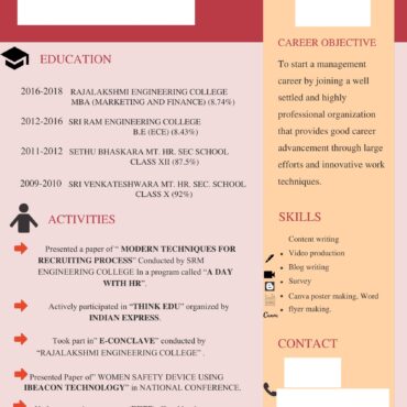 5225-Business Administration Experienced