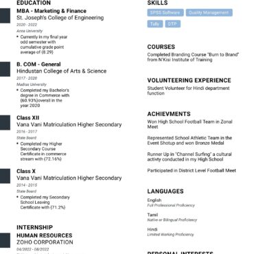 5222-Business Administration Experienced