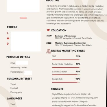 5219-Business Administration Experienced