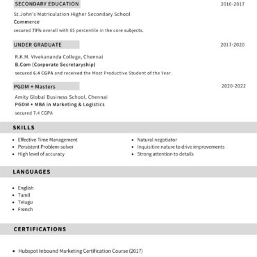 5218-Business Administration Experienced