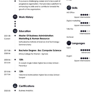 5217-Business Administration Experienced