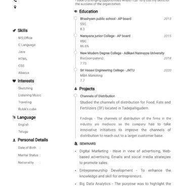 5209-Business Administration Experienced