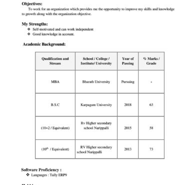 4992-Business Administration Experienced