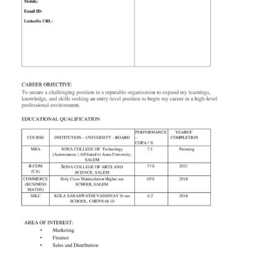 4988-Business Administration Experienced