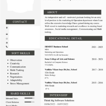 4984-Business Administration Experienced