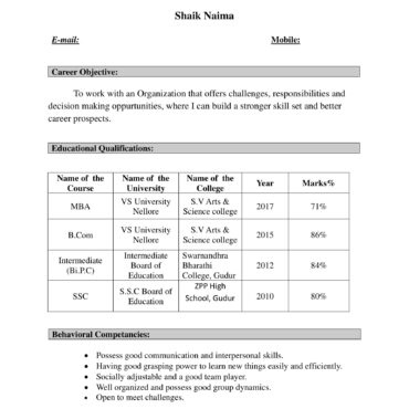 4966-Business Administration Experienced