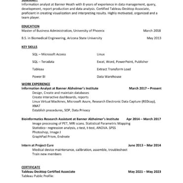 5833-Data Analyst