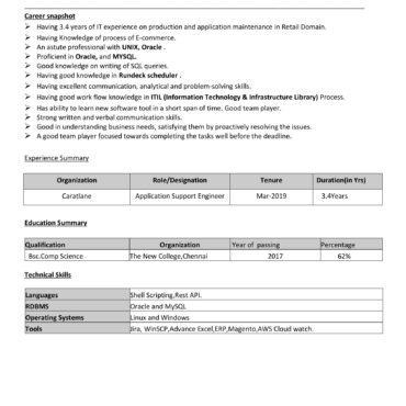5831-Production Engineer