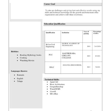 7060 - Interior Quantity Surveyor