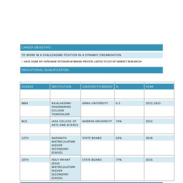 10964 - Mechanical Engineering