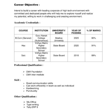 5633-Semi Qualified professional