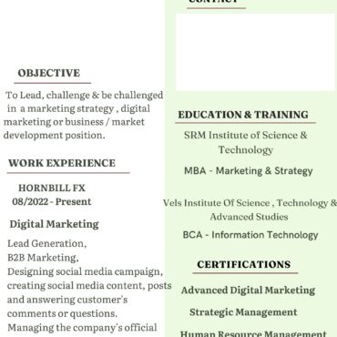 5515-Digital Marketing Executive
