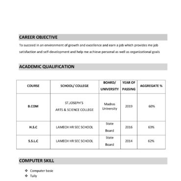 5599-Data Analyst