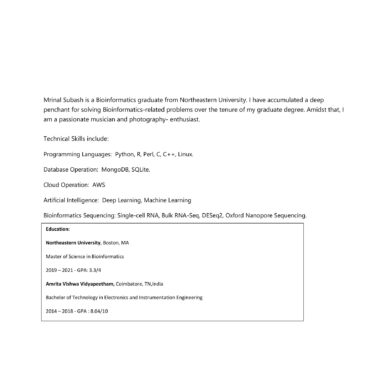 11694 - Data Analyst