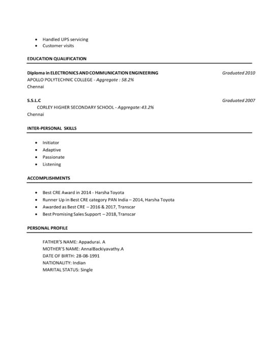 5120-Customer Support Executive - Image 3