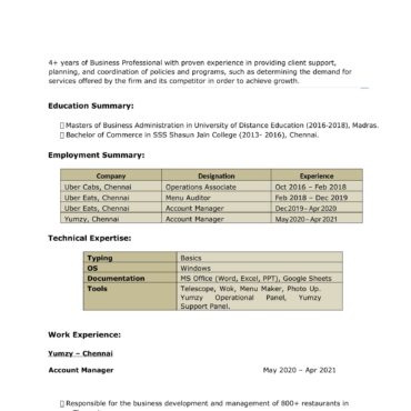 6009-Operations Executive