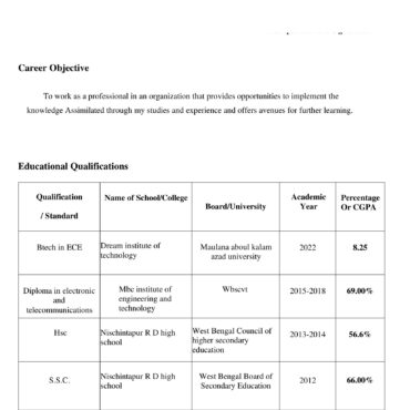 11601 - Electronics and Communication Engineering