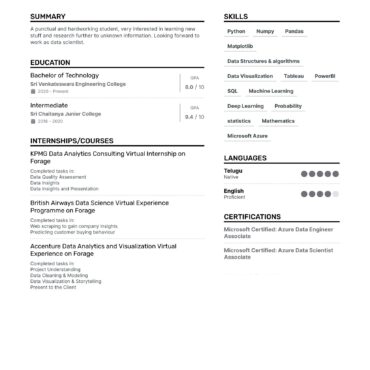 7141 - Data Scientist